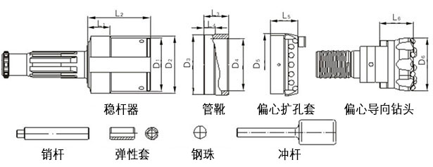 ECCENTRIC DRILL BIT